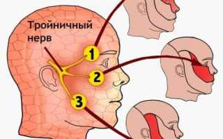 Болит зуб – отдает в висок и в челюсть: что делать в домашних условиях