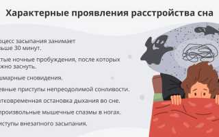 Продолжительность и расстройства сна у детей