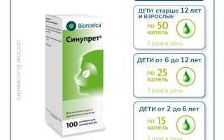 Синупрет для детей при гайморите