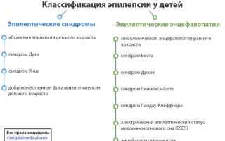 Виды эпилепсии у ребенка