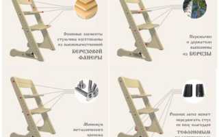 Растущий стул Конек-Горбунок для ребенка своими руками