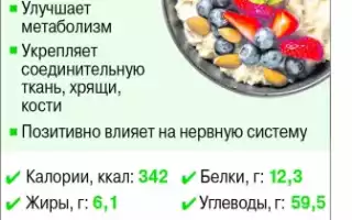 Полезна ли овсяная каша для детей?