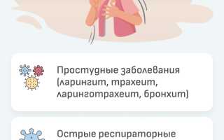 О чем говорит хриплый кашель у ребенка?