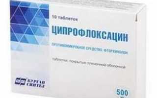 Ципрофлоксацин: инструкция по применению, аналоги, цена