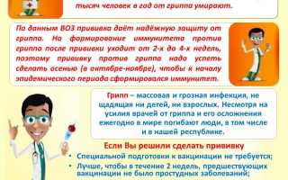 Почему нужно делать прививки от гриппа детям в 2019 году?