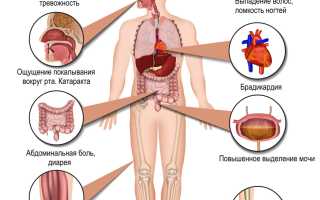 Что такое спазмофилия у детей?