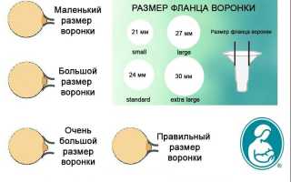 Как выбрать молокоотсос?