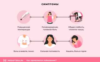 Лейкопения у детей
