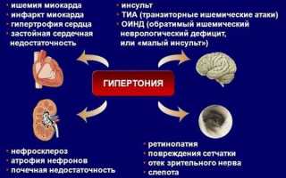 Лекарство Энзикс – две таблетки и одна инструкция по применению