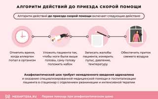 Первая помощь при анафилактическом шоке у детей