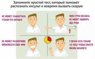 Каковы причины высокого пульса при повышенном давлении, в чем опасность этого состояния и что делать, чтобы снизить показатели?