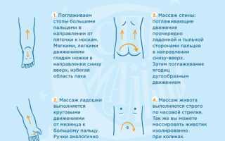 Какой массаж делать ребенку