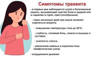 Аллергический трахеит у детей