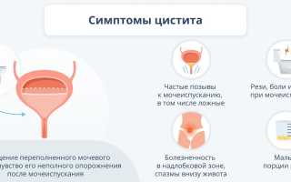 Цистит у детей