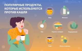 Народные рецепты от кашля для детей