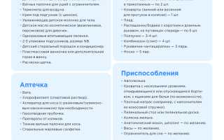 Список вещей для новорожденного в роддом и на первое время