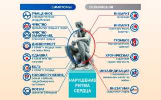 Таблетки Фенитоин в терапии кардиологических заболеваний: применение по инструкции, аналоги препарата